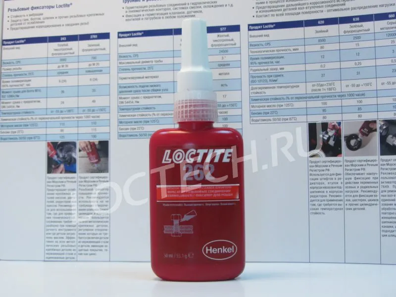 Резьбовой фиксатор средней прочности Loctite 262