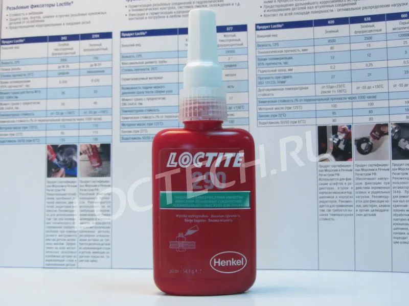 Резьбовой фиксатор средней прочности, капиллярный Loctite 290