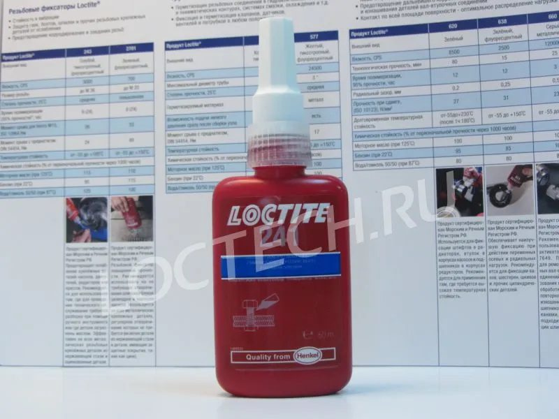Резьбовой фиксатор средней прочности Loctite 241