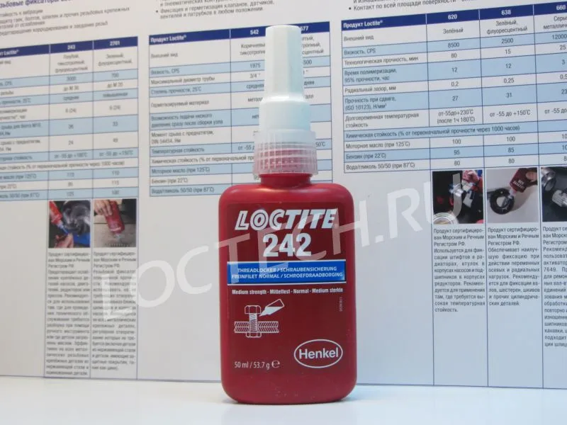 Резьбовой фиксатор средней прочности Loctite 242